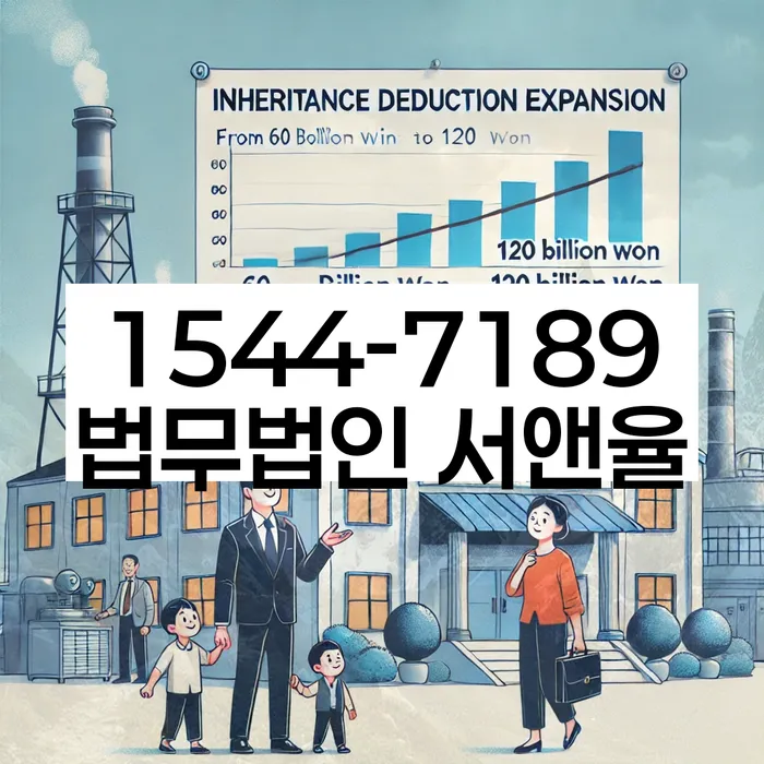 신용불량자기준