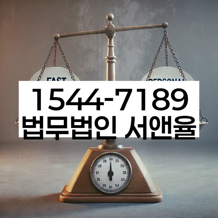 개인회생자격