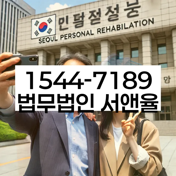 적절한 키워드