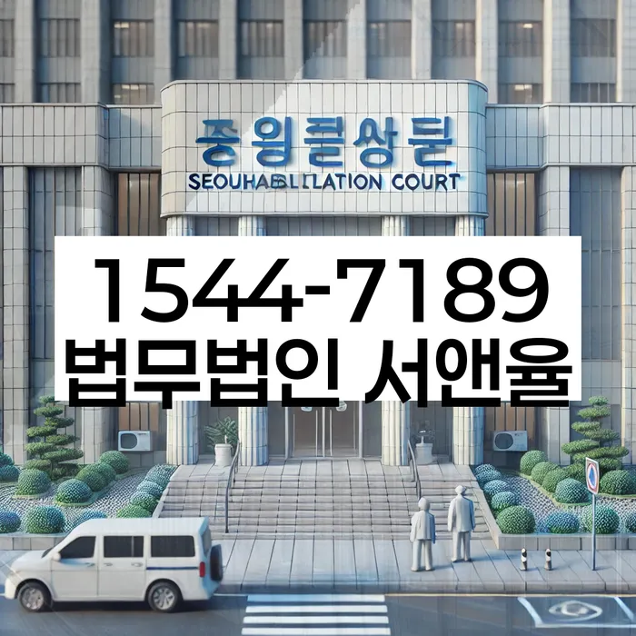 적절한 키워드