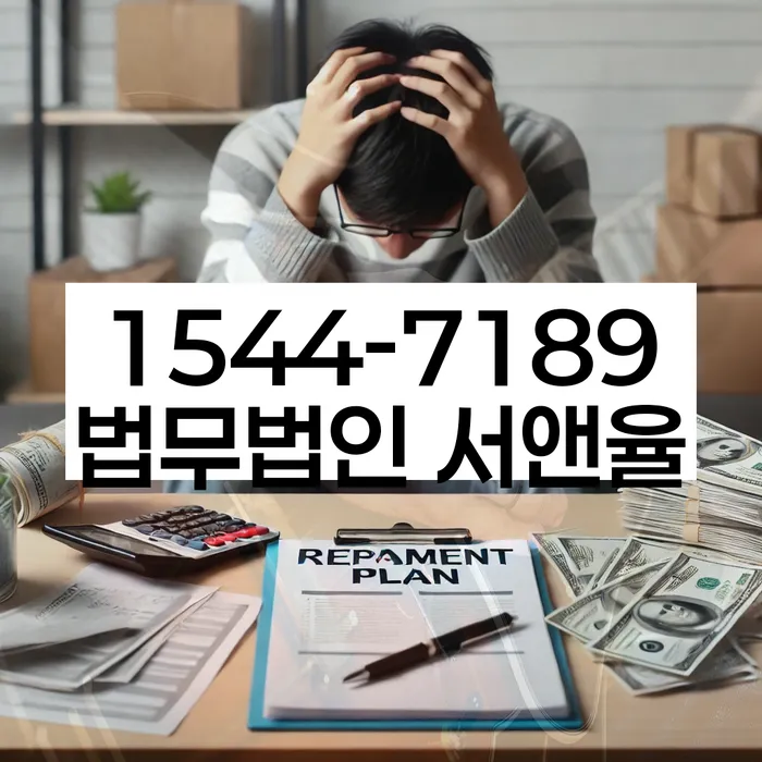 적절한 키워드